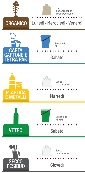 Svuota Cantine